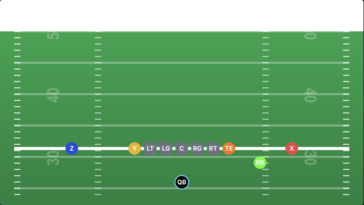 Selecting a shotgun formation in the RC Football play designer